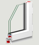 s7000 horizon pimapen